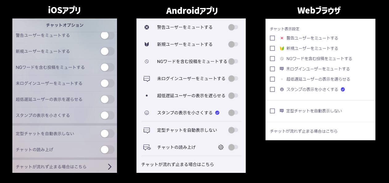 チャットオプションについて Openrec